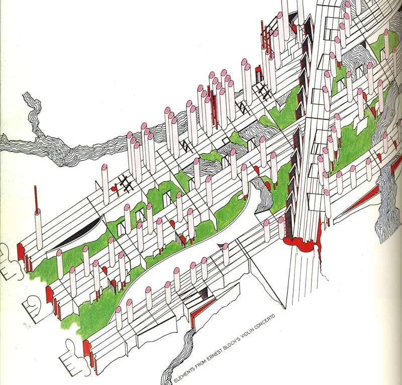 Scoring the City (2020/2019)