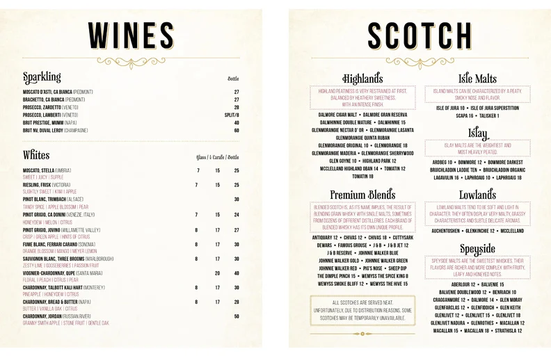 AntonsDrinkMenu.jpg