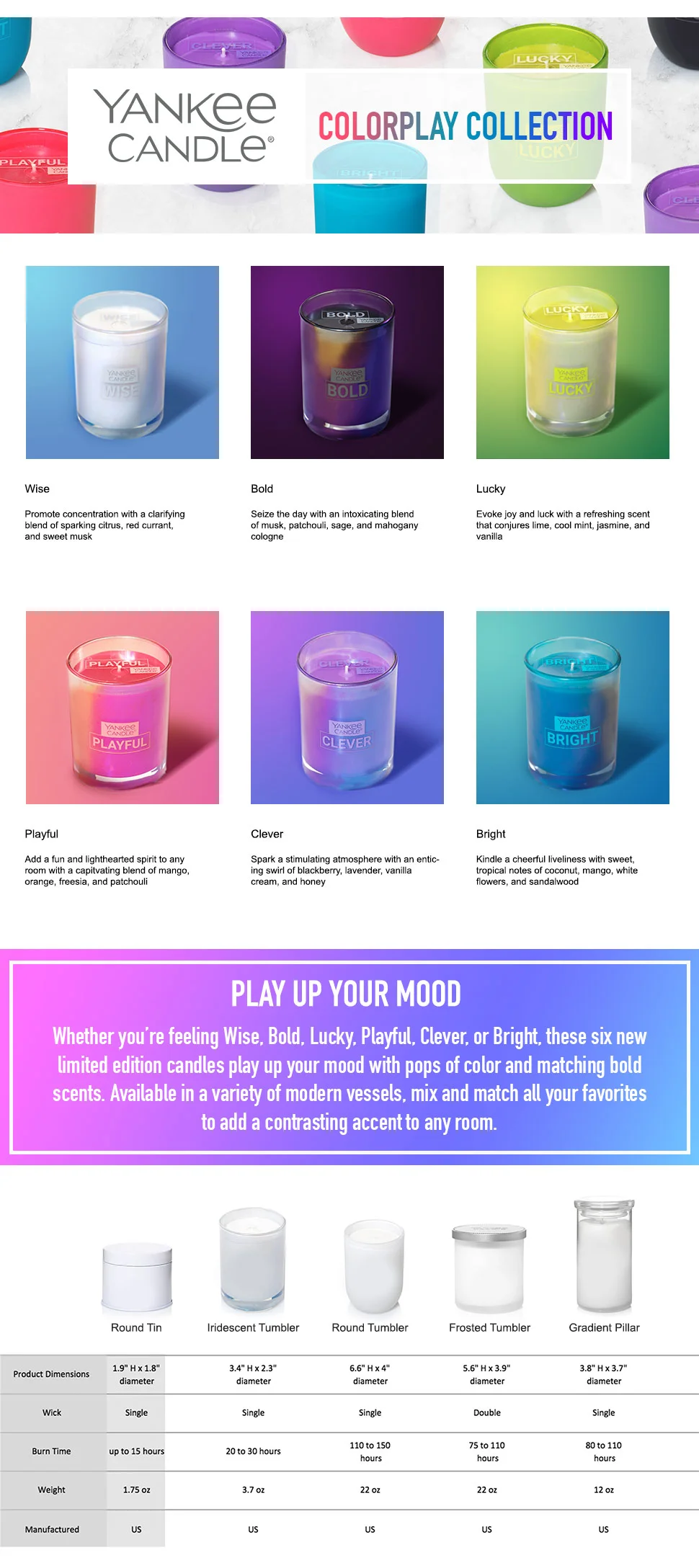 yankee_candle_colorplay.jpg