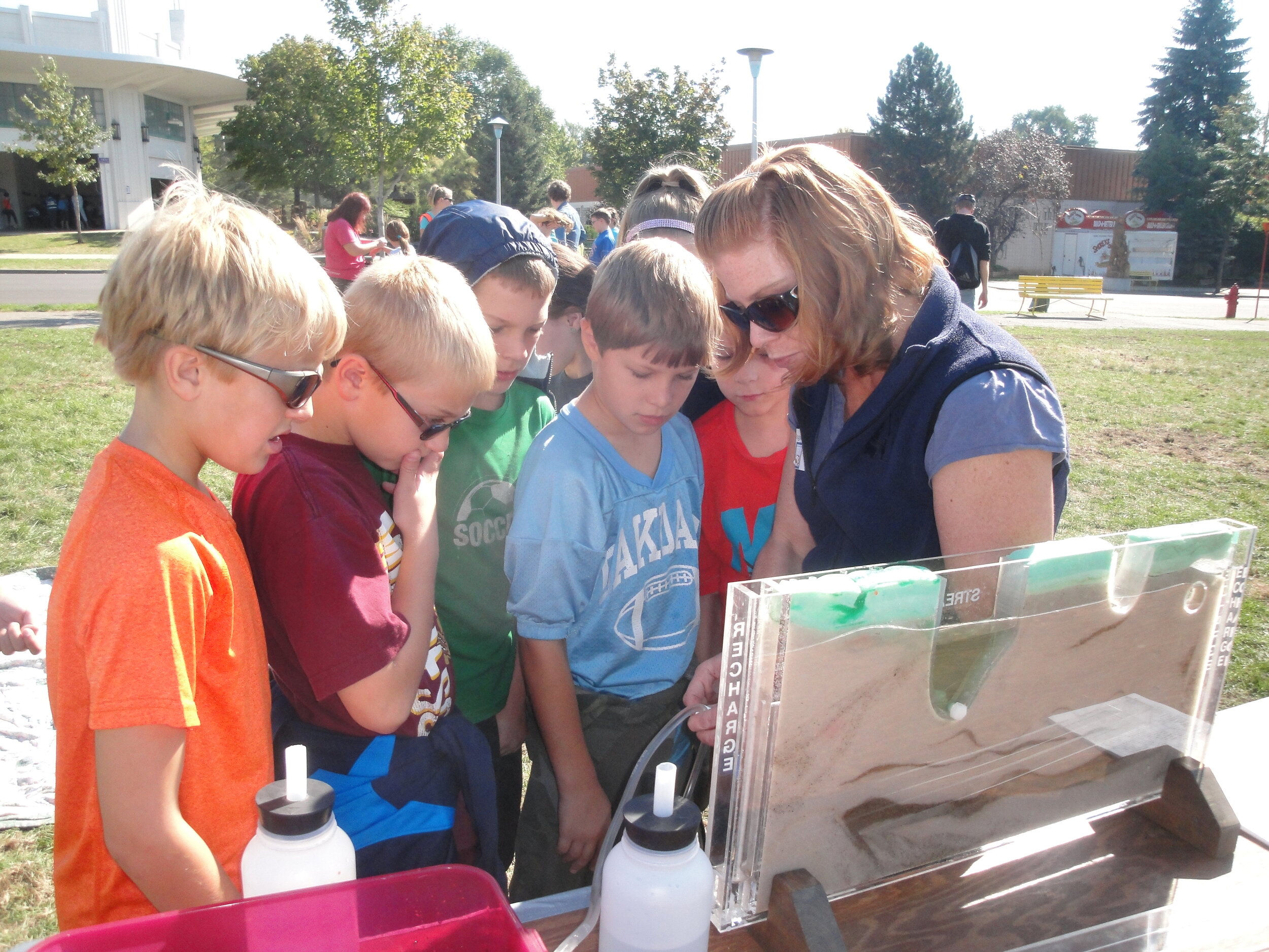 Groundwater model