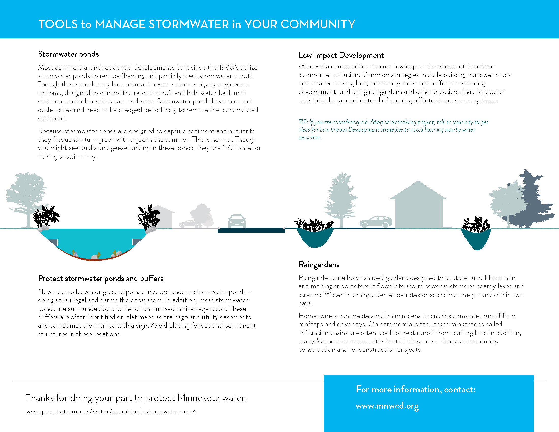 stormwater bmps_Page_2.jpg