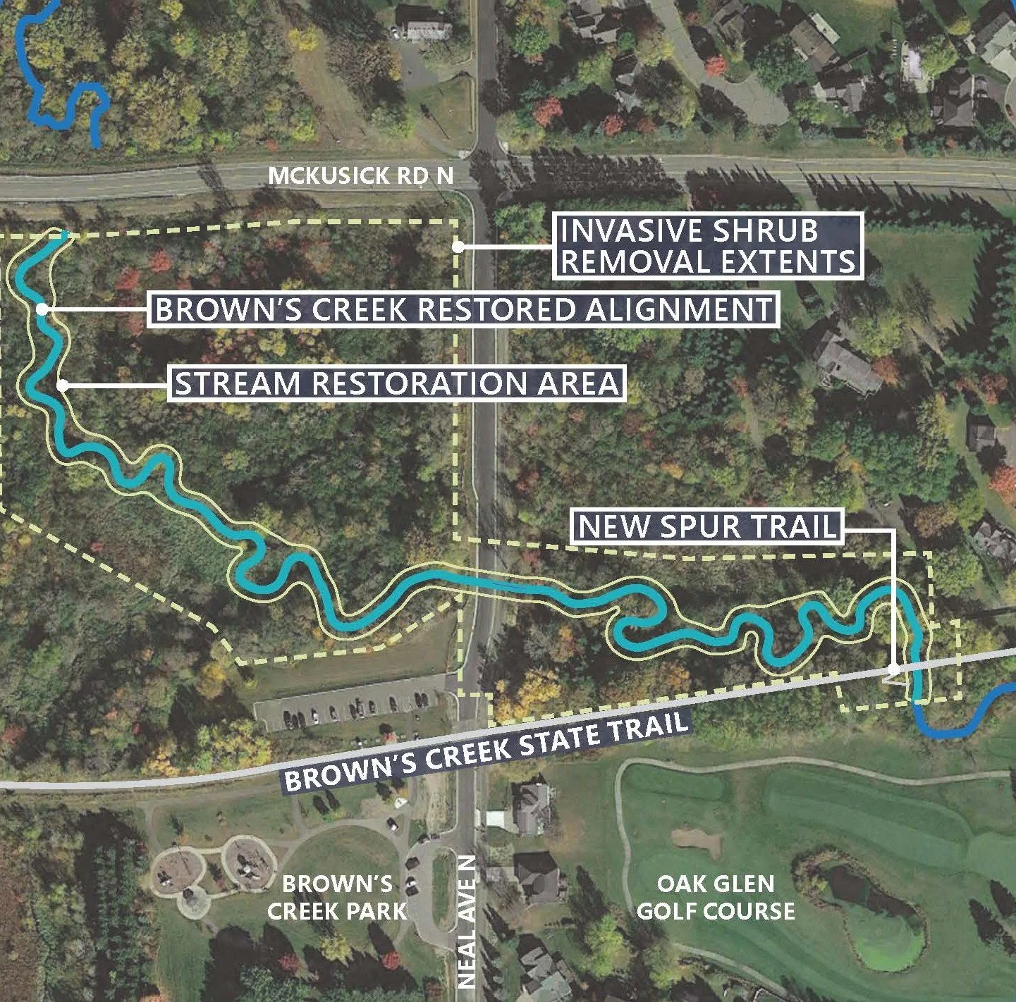 Open Yard: Brown's Creek Restoration Project Tour (Stillwater)