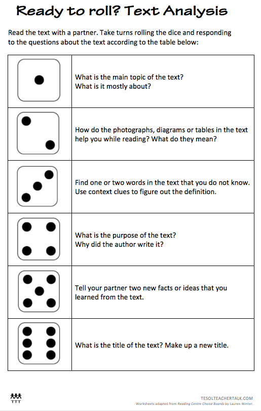 Ready To Roll 5 Ideas For Using Dice In The Classroom Tesol Teacher Talk