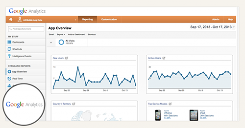 mainAnalyticsScreenshot-500-opt.png