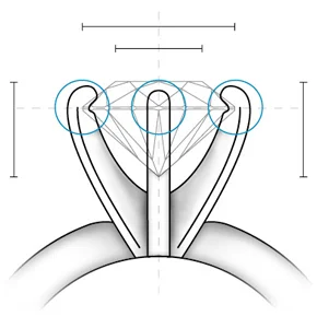 Prong-Setting-Types.jpg