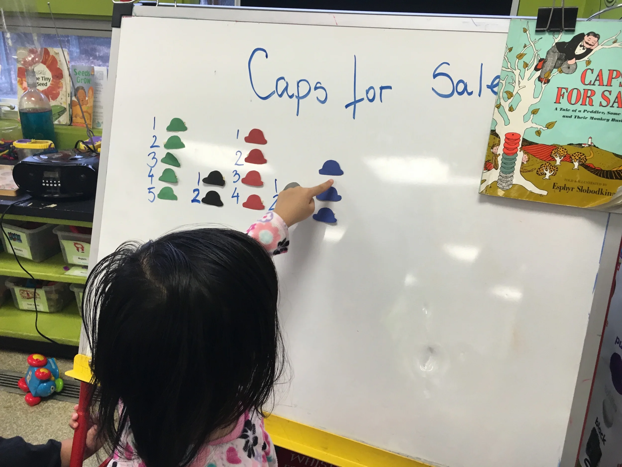 caps for sale story props