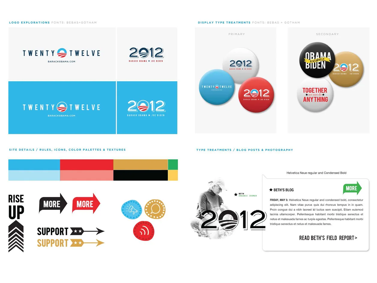 Concept Brand Board