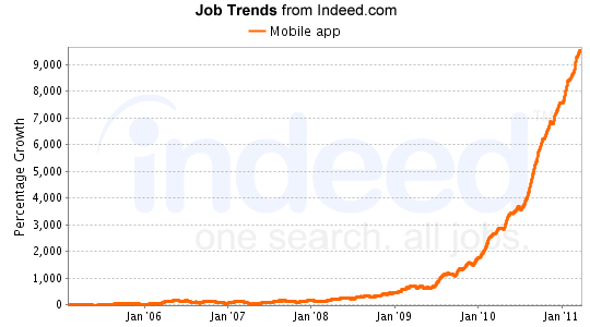 mobile_jobgraph.png