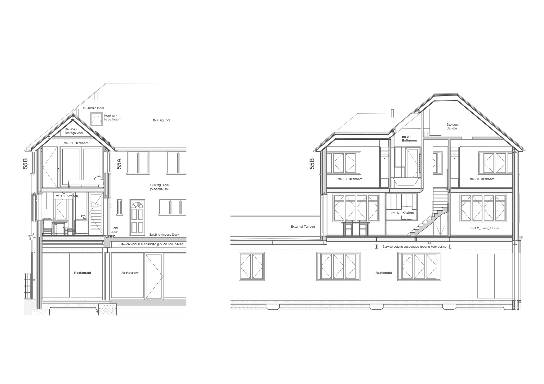 Sections