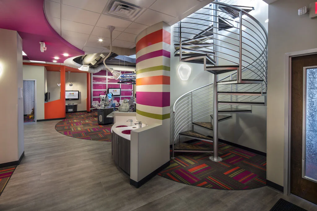 Pediatric Dentistry