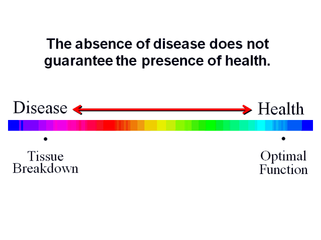 health continuum2.gif