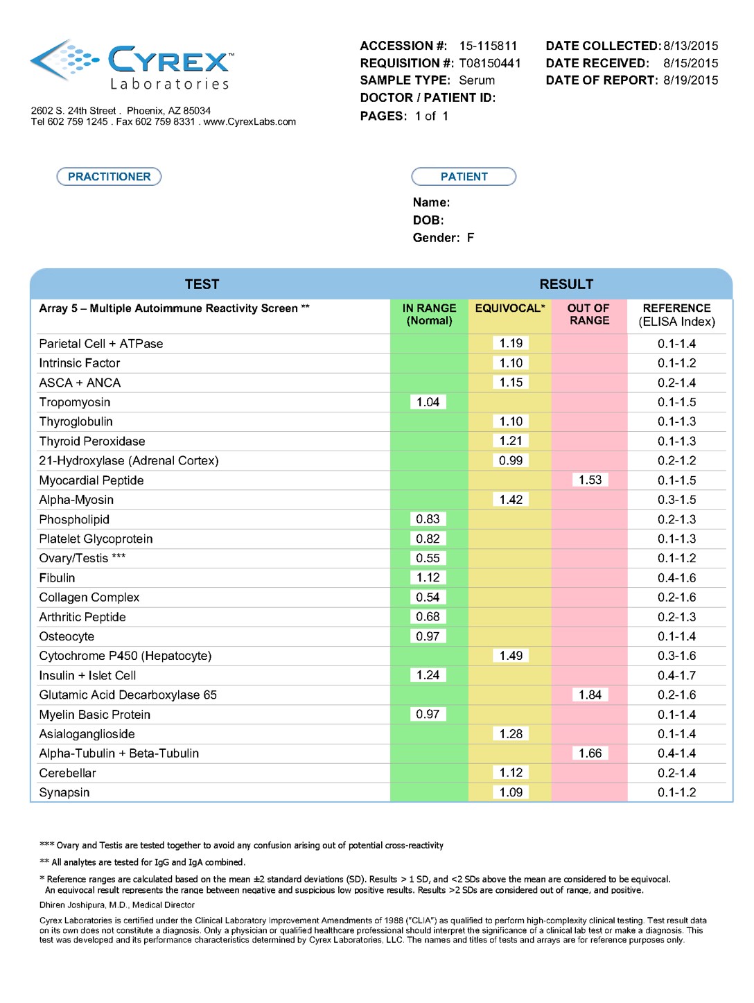 Array 5- Multiple Autoimmune Reactivity Screen sample report