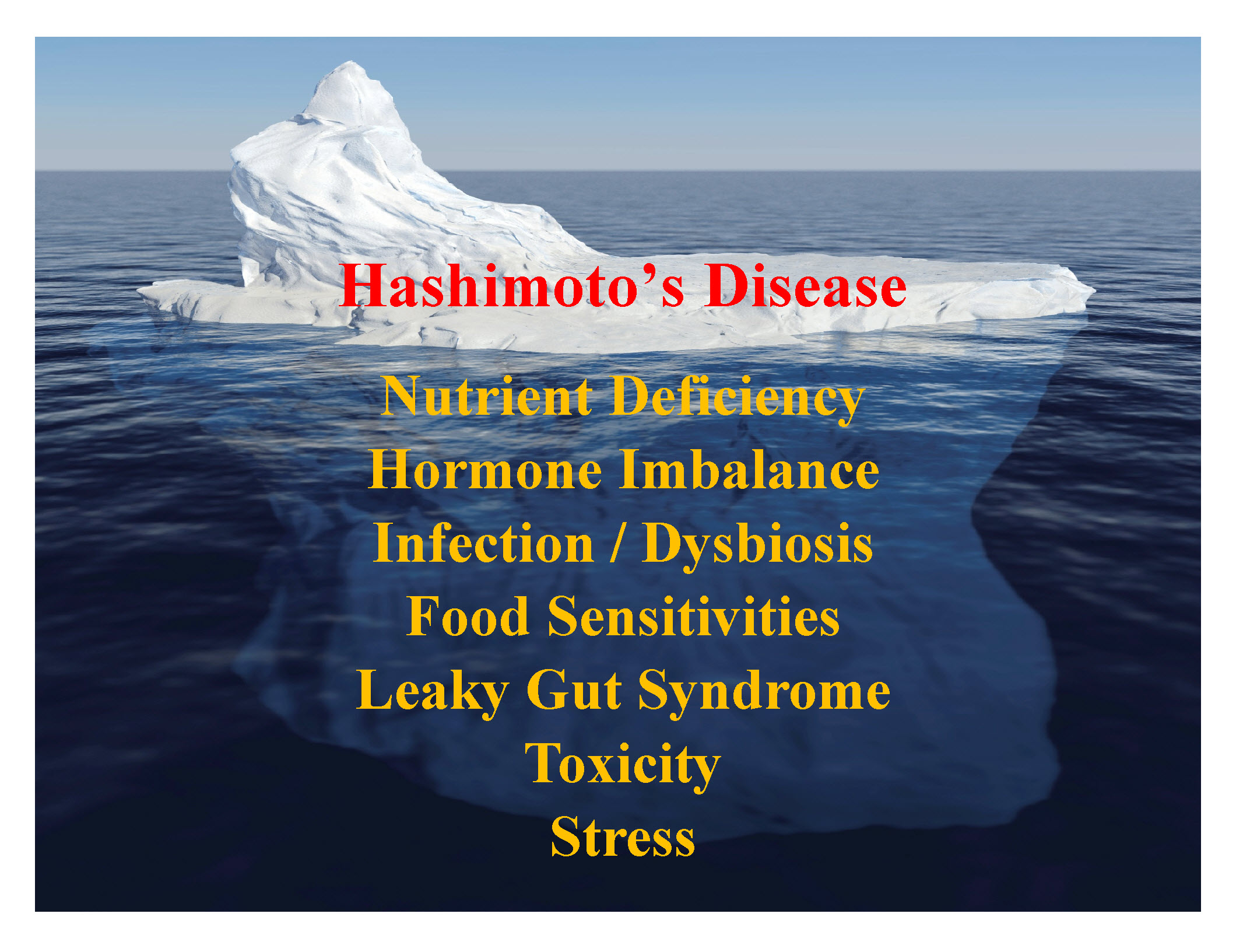 Hashimoto's is the tip of the iceberg.jpg