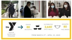 Houston Housing Authority - Our Residents