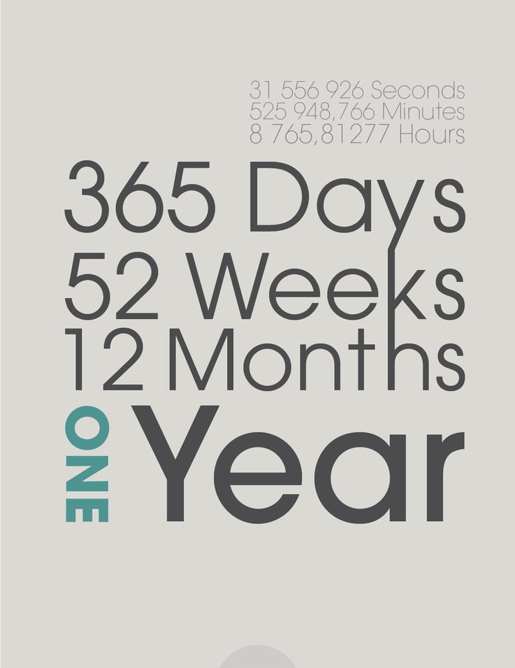 Auckland being featured this week for the One Year Challenge http://www.discipleadventures.net/#!auckland/c15lh