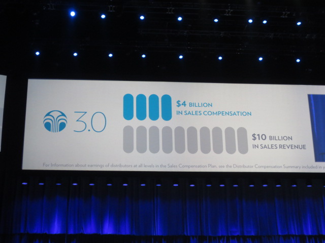 At convention Truman Hunt revieled that we are now entering a brand new era with Nu Skin - going for hyper growth - 3 to 10 billion in revenue in the next 6 years!