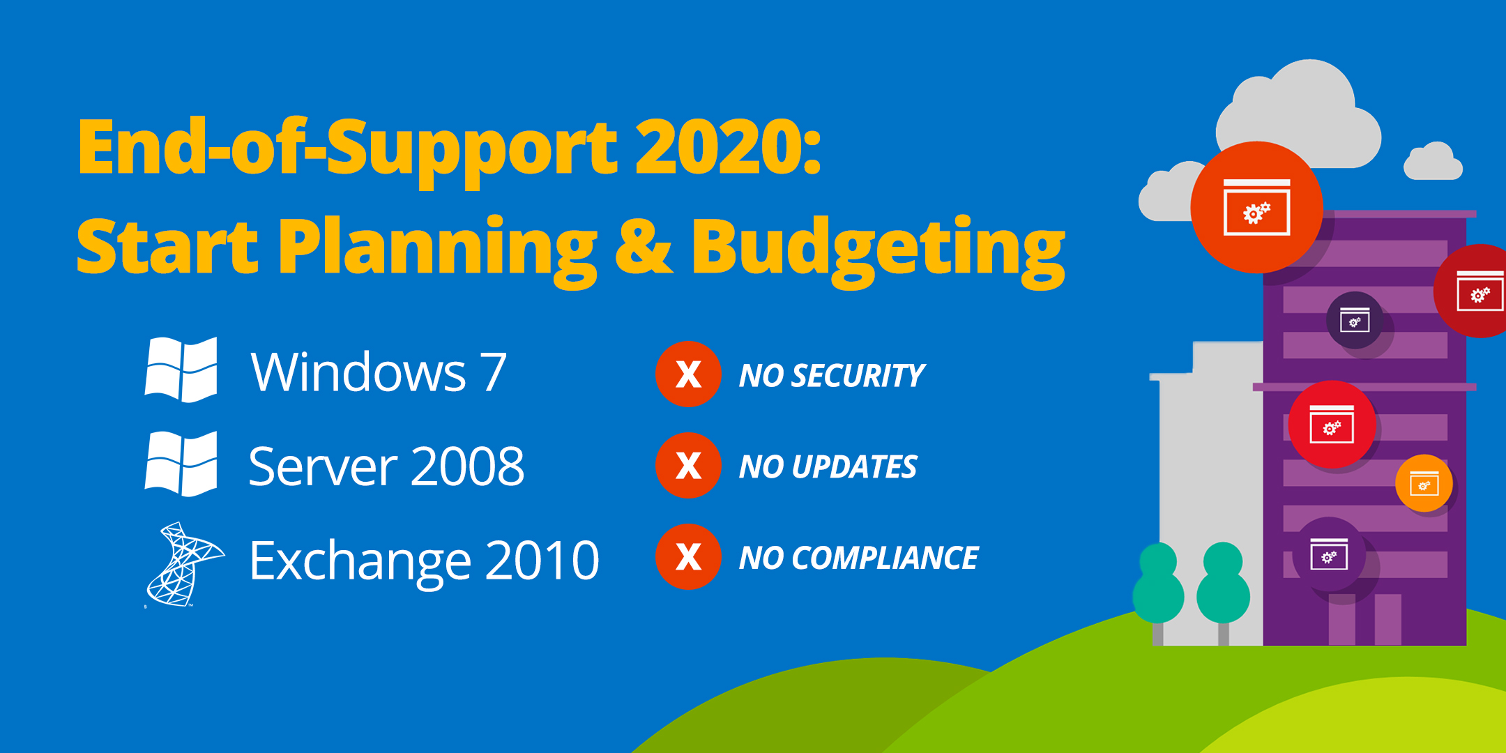 Microsoft products going "End of Life" in 2020 Windows 7, Server 2008 R2, SBS Exchange 2010, Office 2010, Office 2016 — ATS Solutions