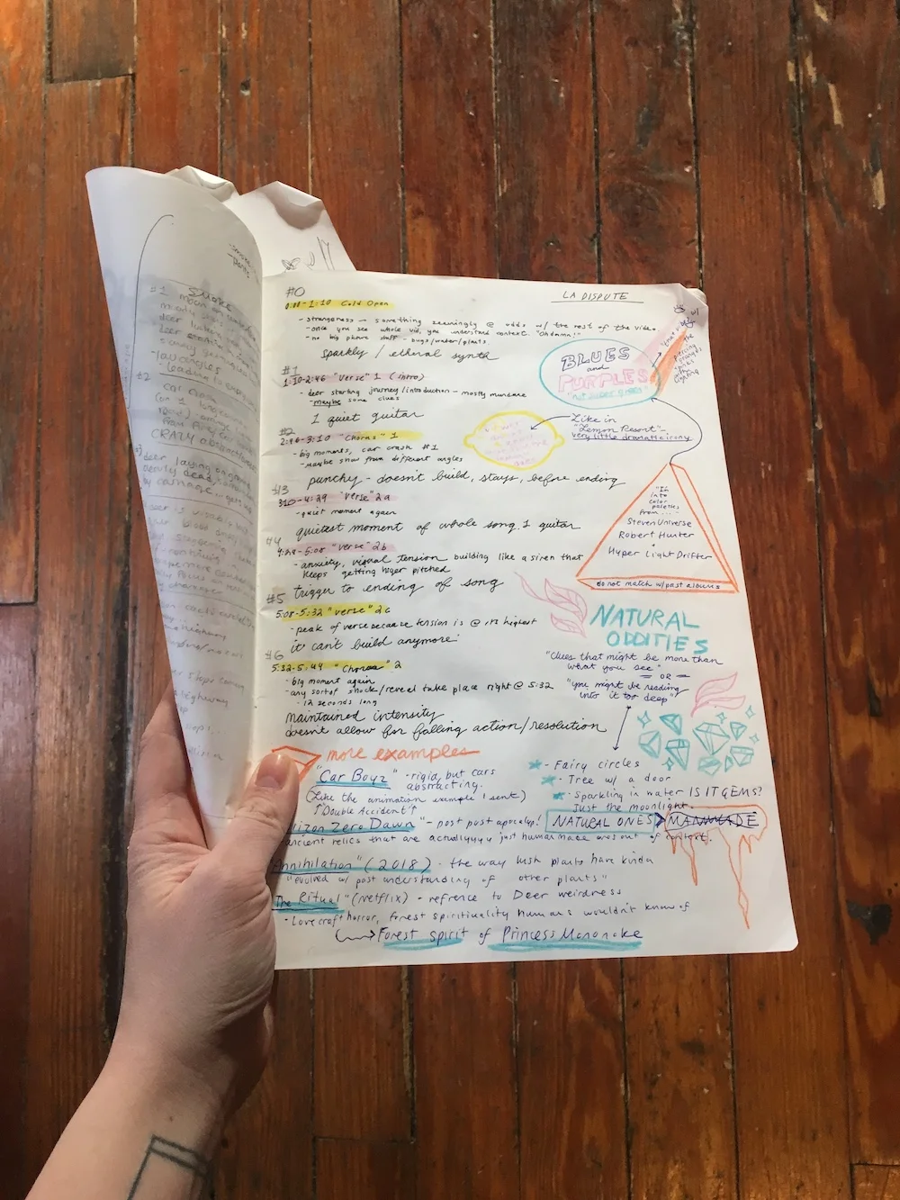 notes.jpg