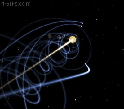 how the solar system orbits while moving through space with the galaxy...MIND BLOWN
