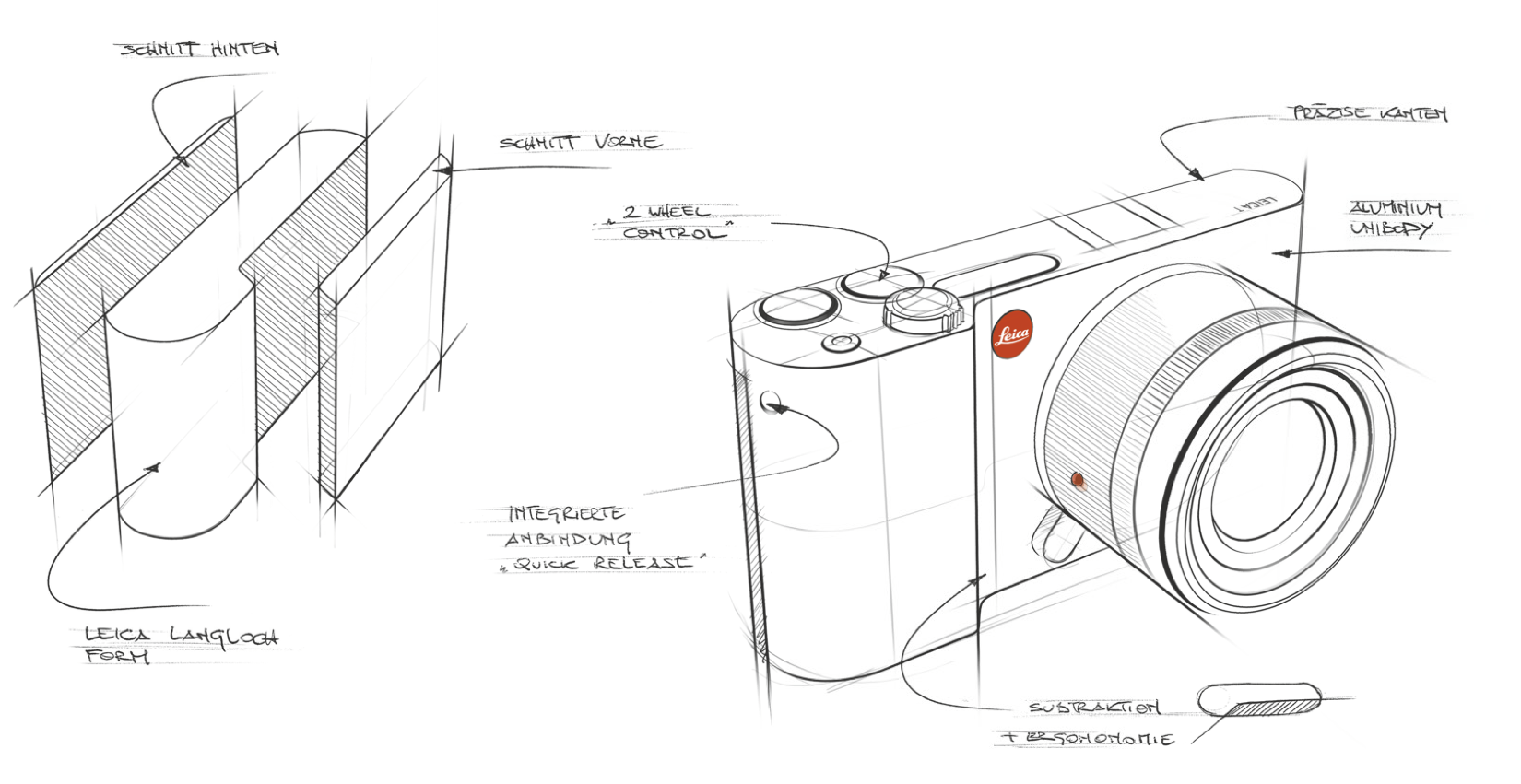 Un design brut Le design Leica, réinterprété par Audi