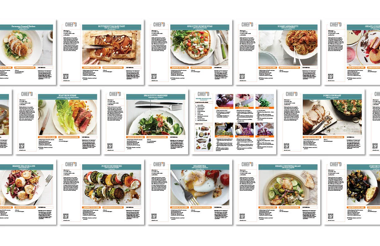Recipe cards