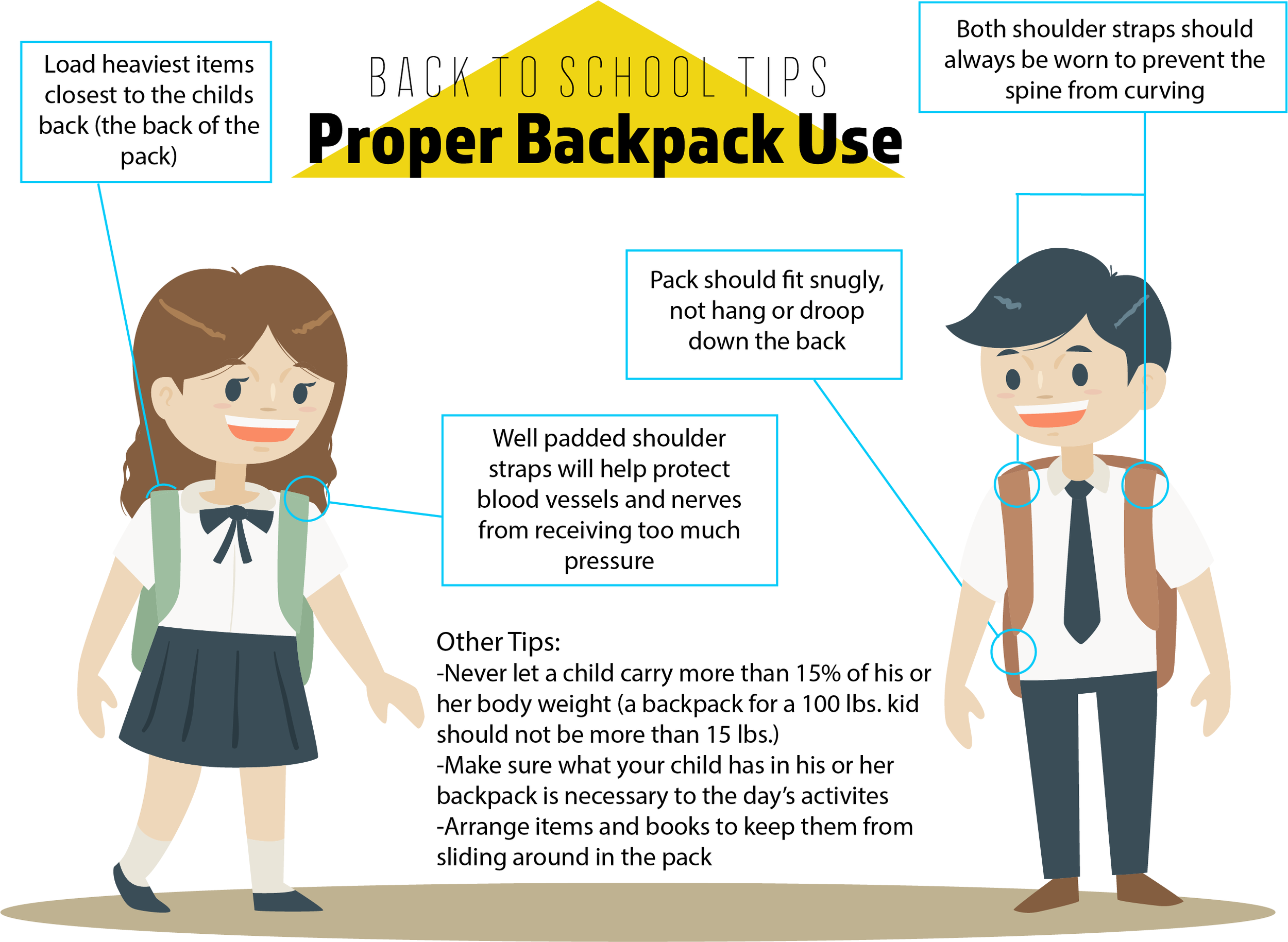 3 Tips for Backpack Safety