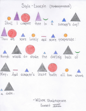 This is an example created by me, not a child. However, I imagine that the beauty of this sonnet AND the grammar symbols used in tandem would greatly appeal to the children's sensibilities.