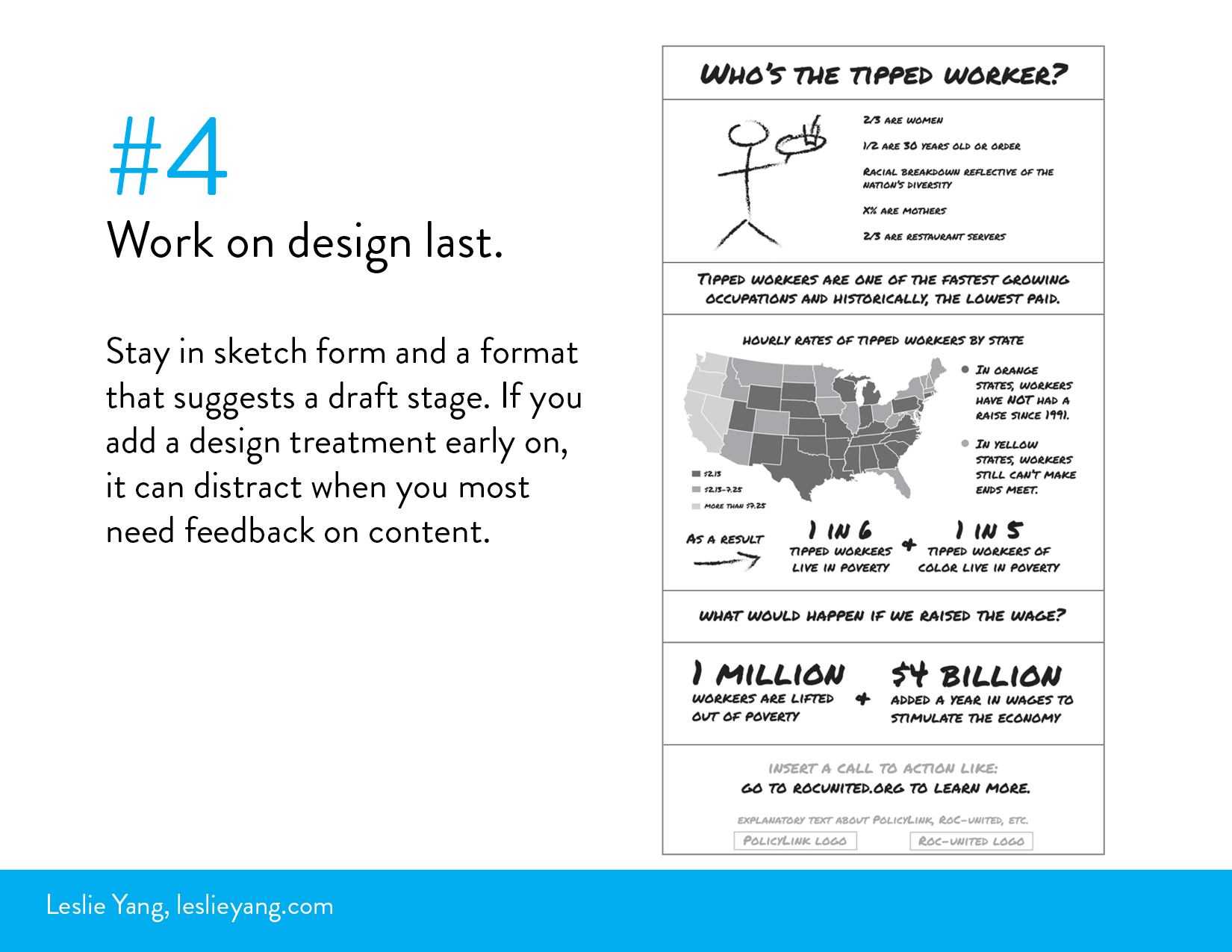 leslieYang_infographics13.png