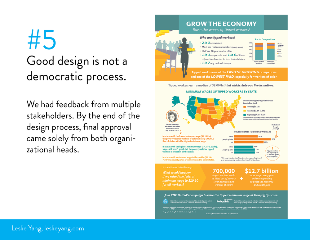 leslieYang_infographics14.png