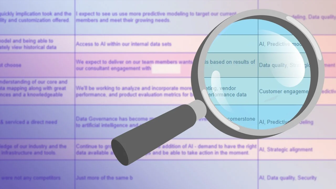 [Video] How to Track and Measure B2B Brand Awareness