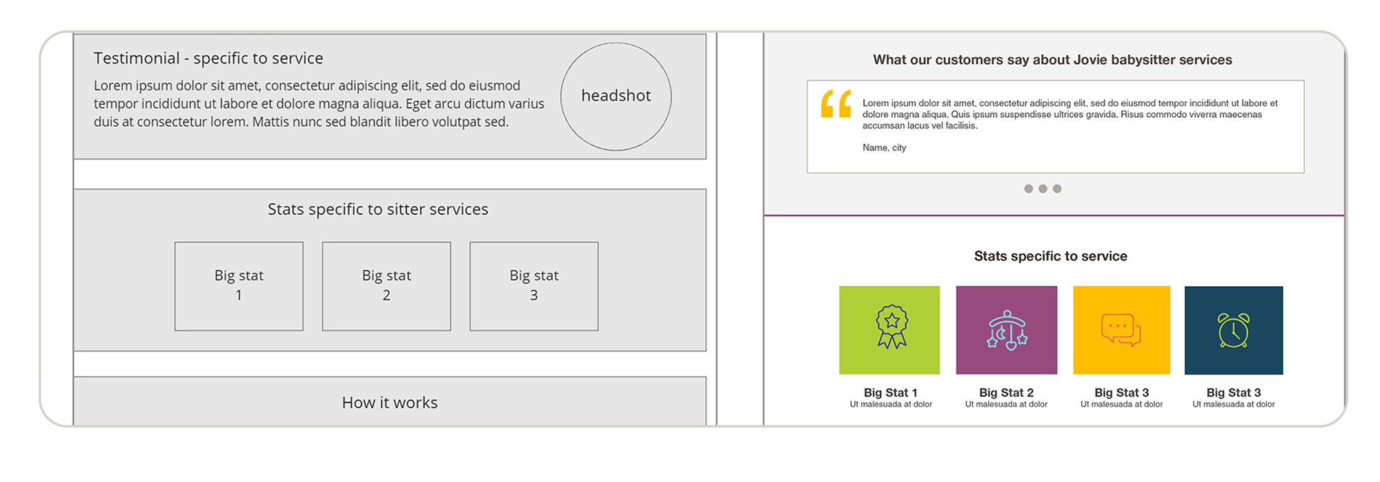 Jovie childcare website redesign strategy