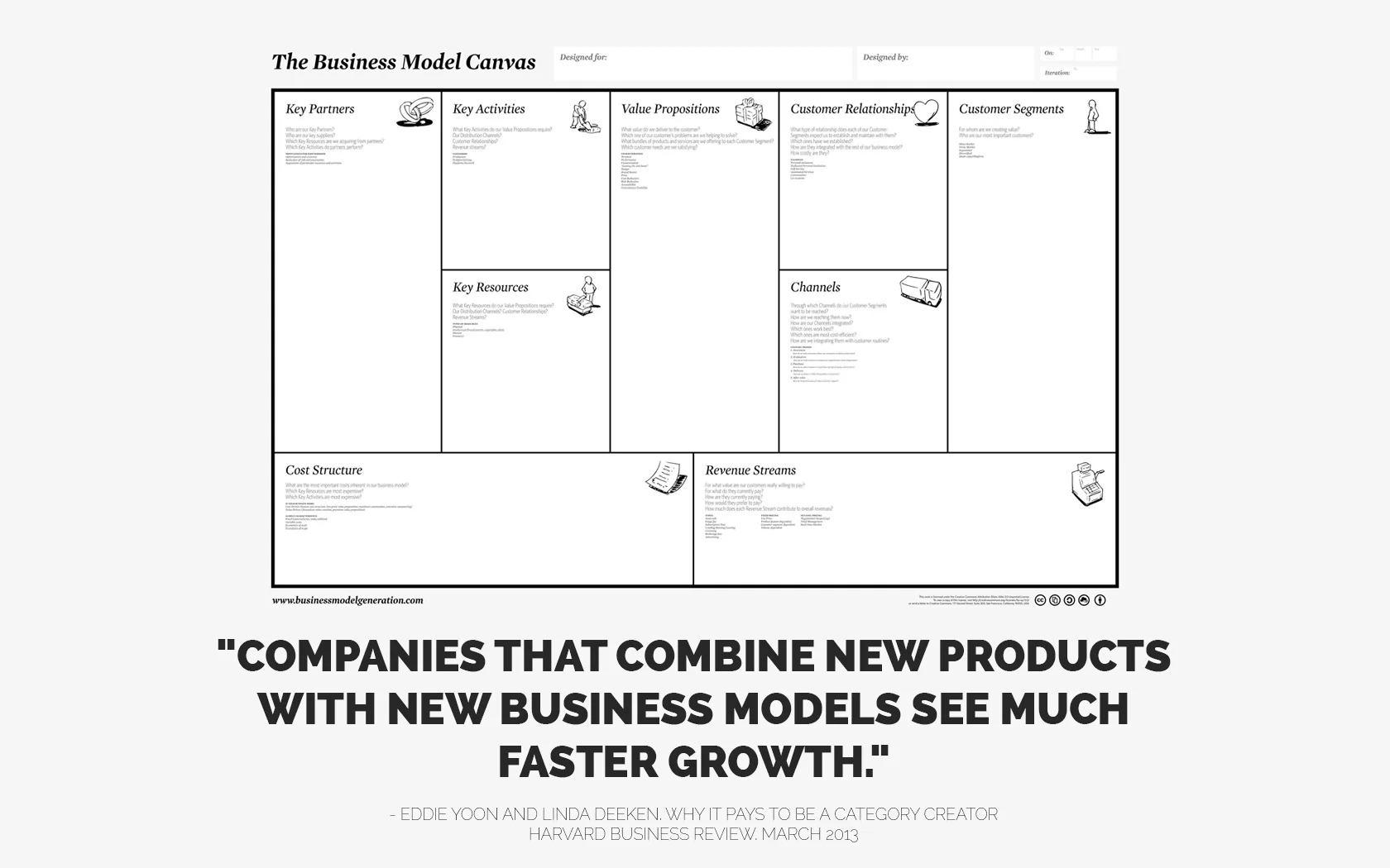 much-faster-growth_eddie-yoon_hbr_business-model-canvas.jpg