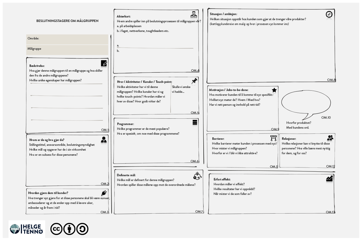 Questionnaire Canvas : Interviewing senior leadership I wanted to experiment with using a canvas to ask and record the interview. This is the first of four different canvases used depending on the role in regards to the project we were working on.