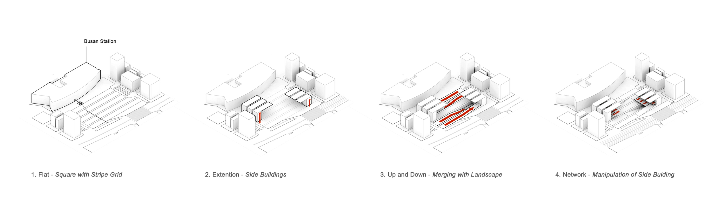 Design Process