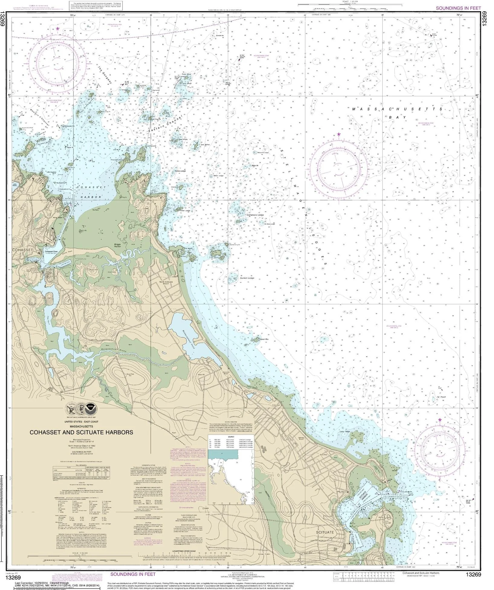 39987 - Scituate/Cohasset Nautical Chart 28x32) - $200