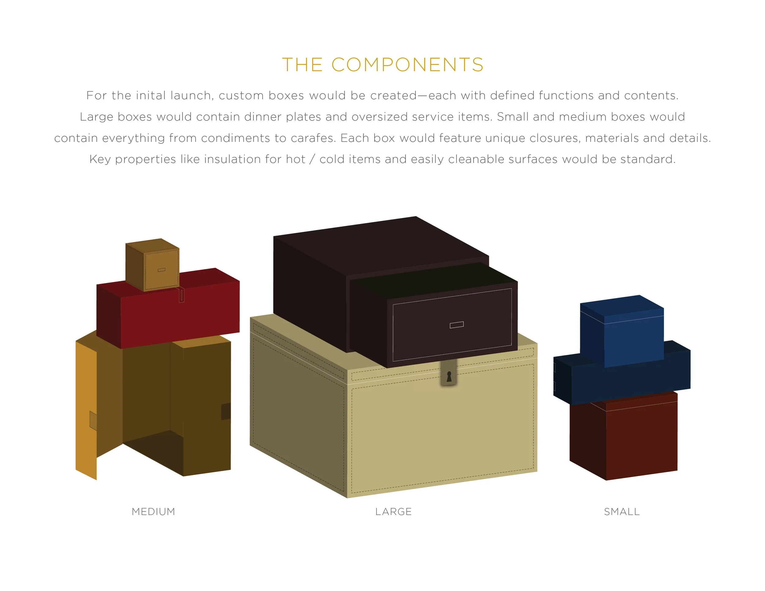 PSFK+Stark+Ritz Carlton Components.jpg