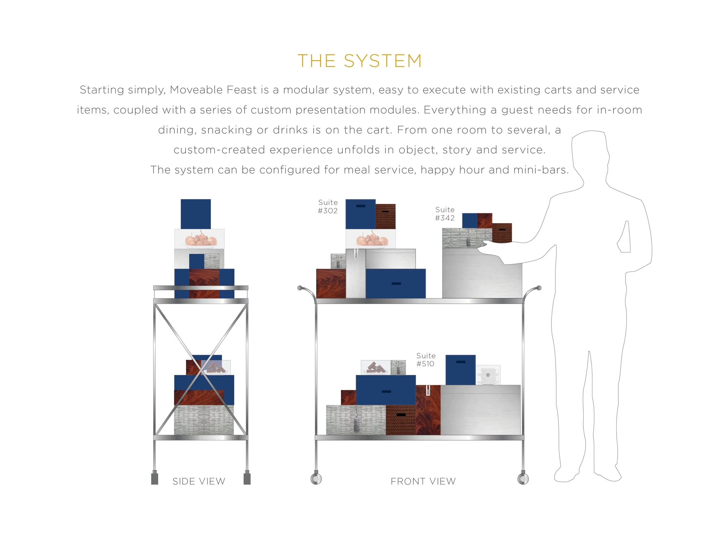 PSFK+Stark+Ritz Carlton System.jpg