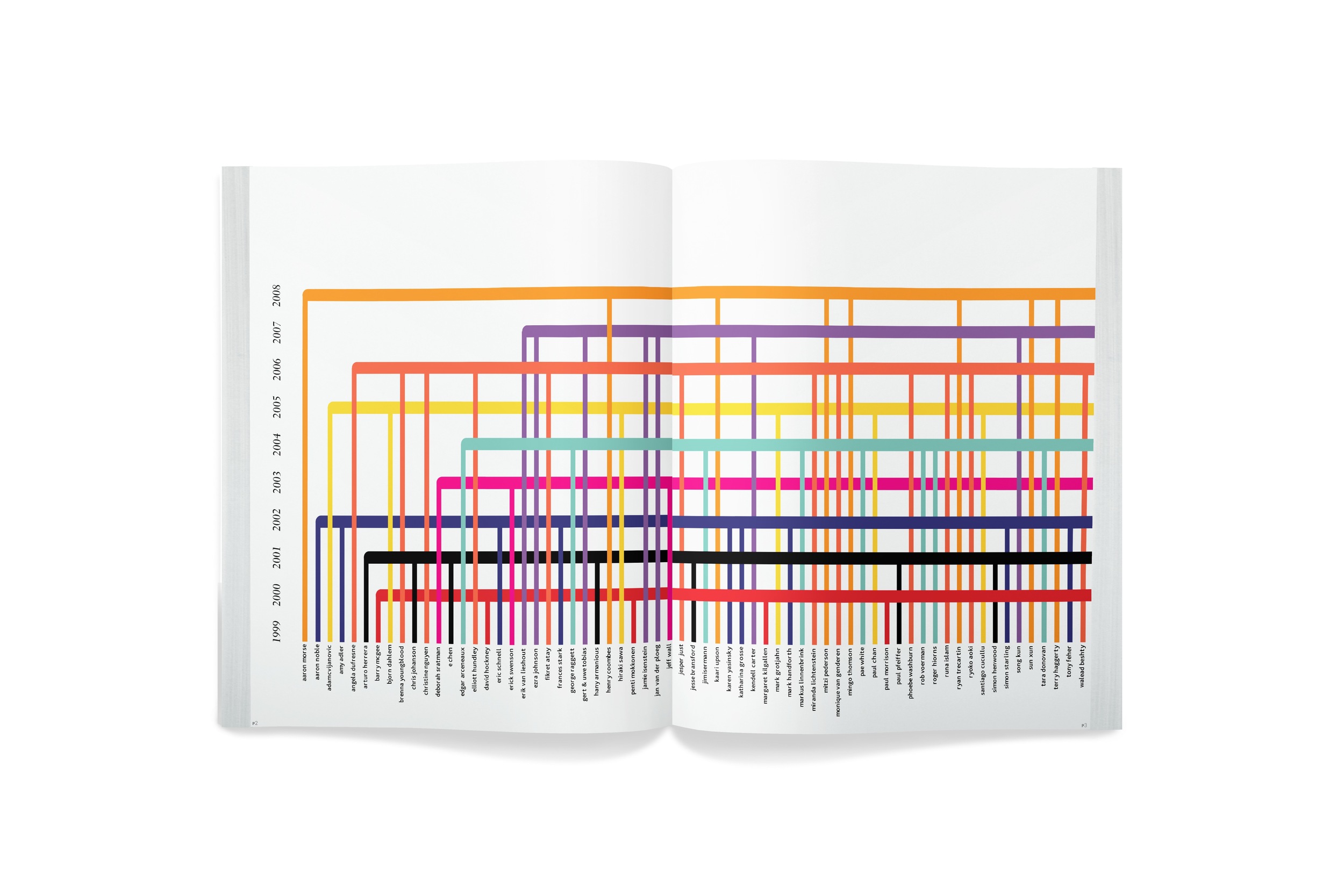 Plus Book 8001-8 2013-09-28.jpeg