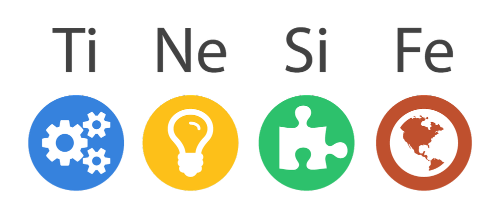 Tine Intp Type In Mind