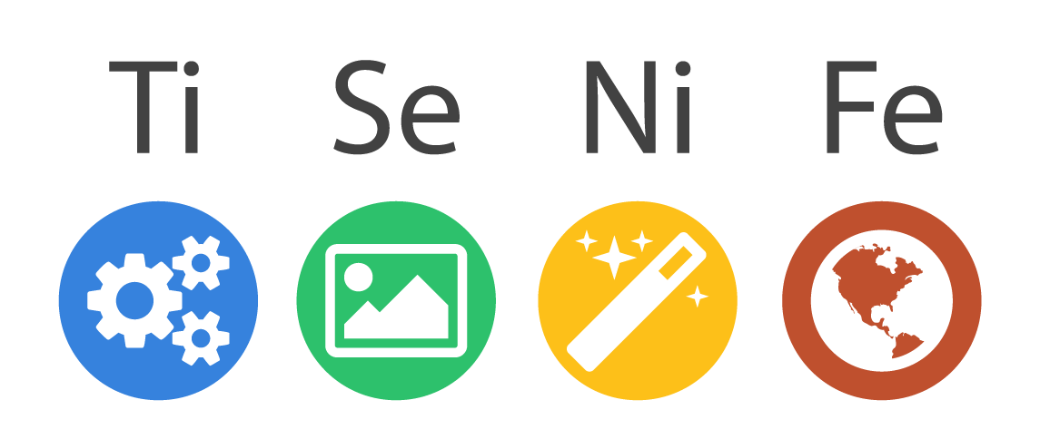 MBTI Types studying  Istp personality, Mbti, Intp personality