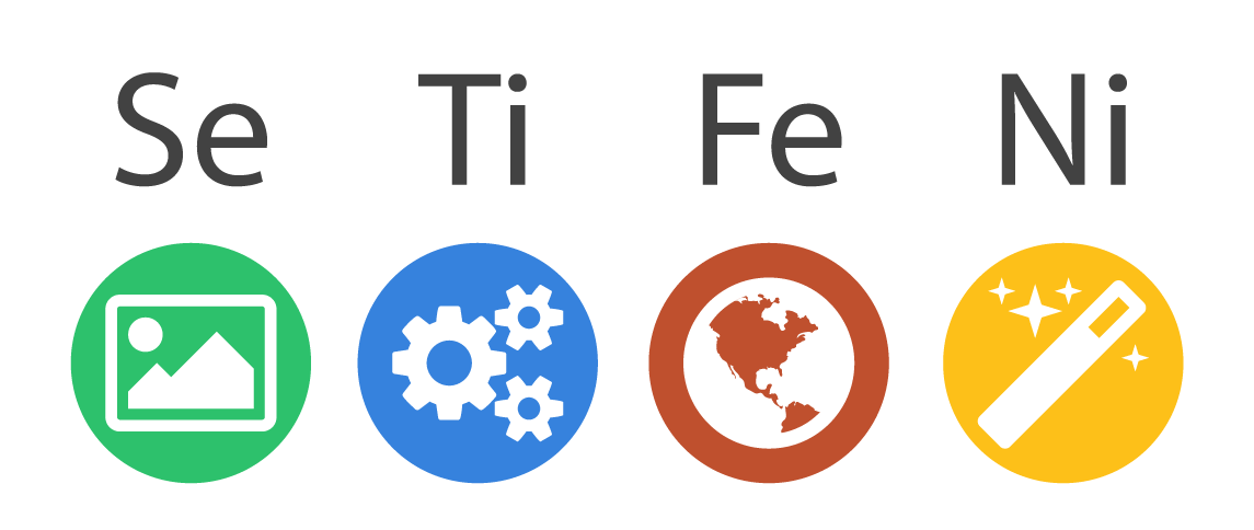 The Driving Force of Every Intuitive Myers-Briggs® Personality