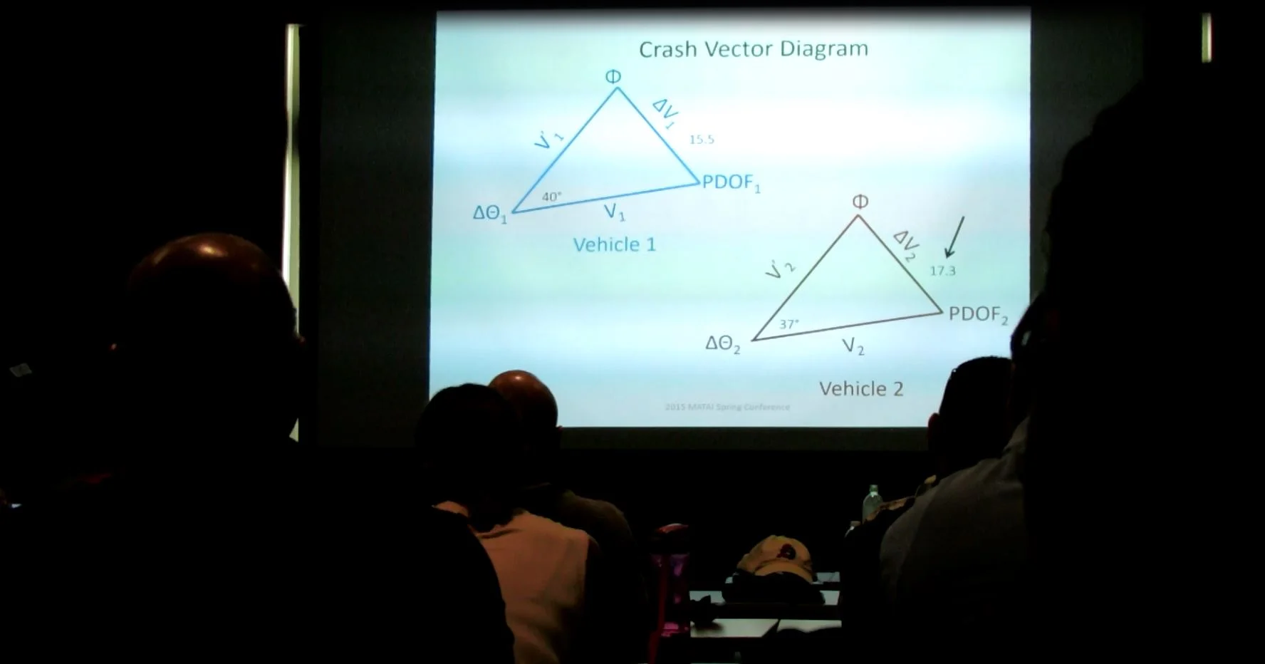Mike Van Dam presenting on the use of Laws of Sines and Cosines associated with EDR Data.