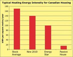 Energy Graph.jpeg