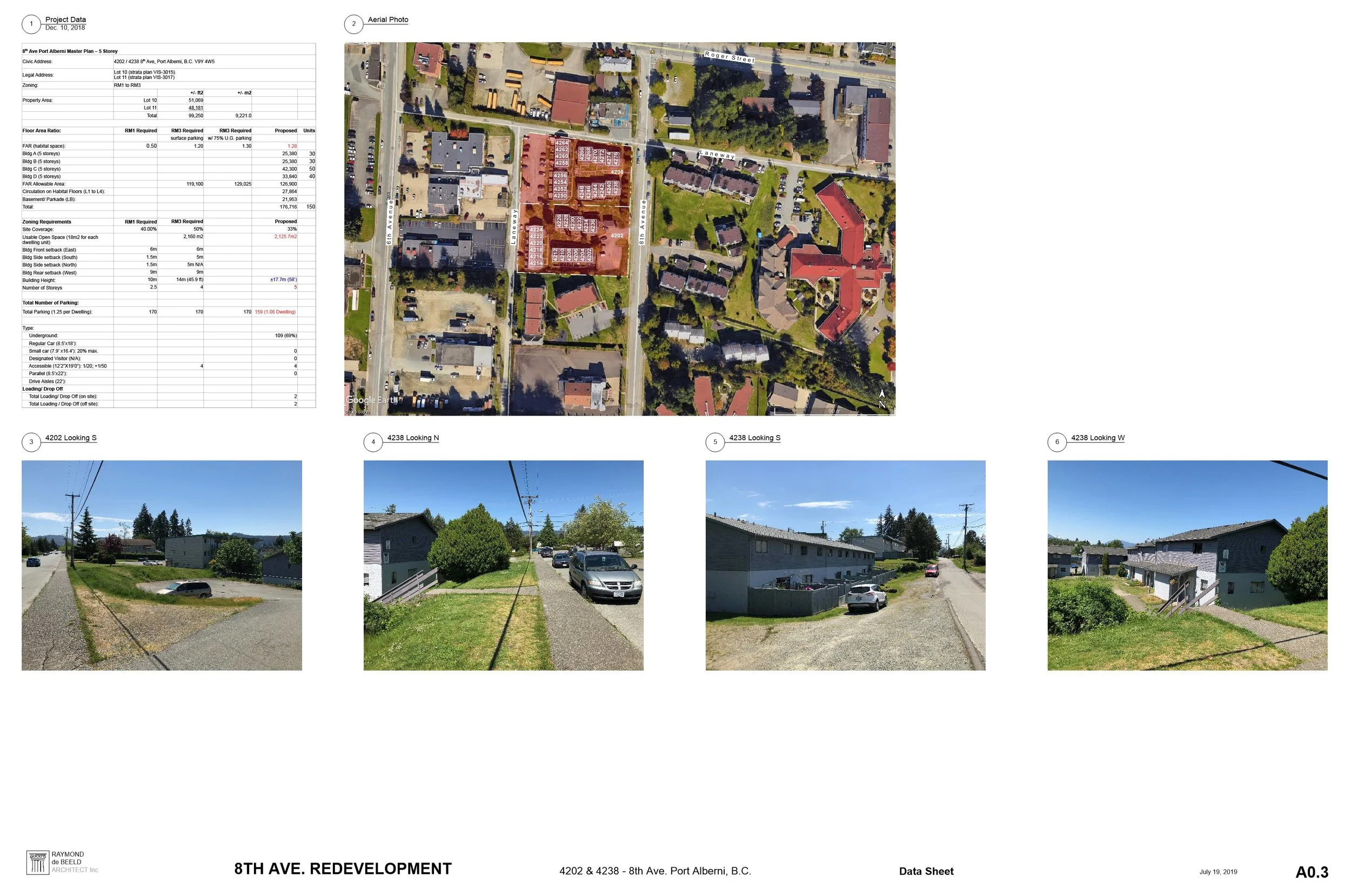 RA 1820 - 8th Ave - A0.3 Data Sheet.jpg