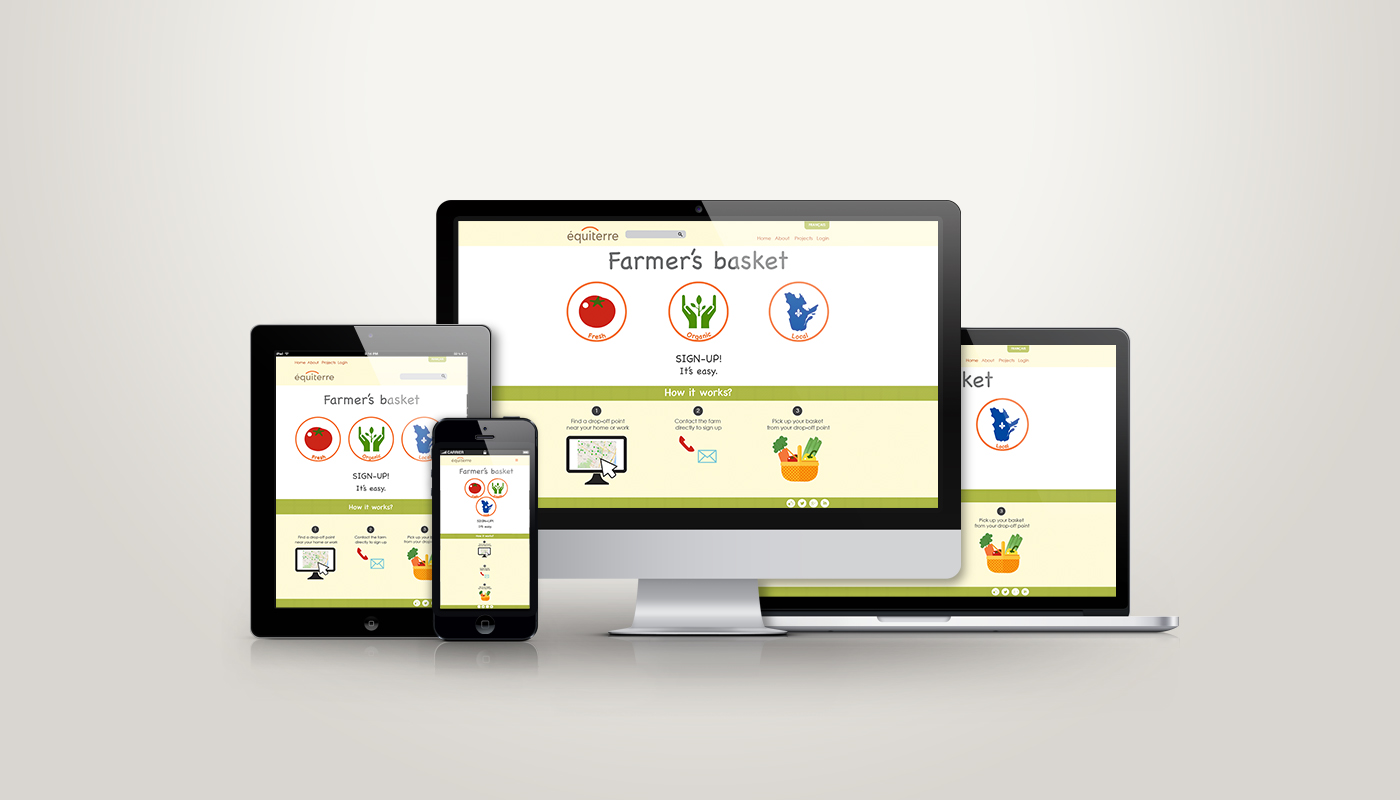 Responsive-presentation.jpg