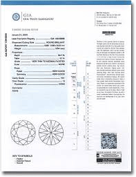 Cert.gif