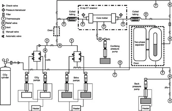 HPHT Process Image.jpg