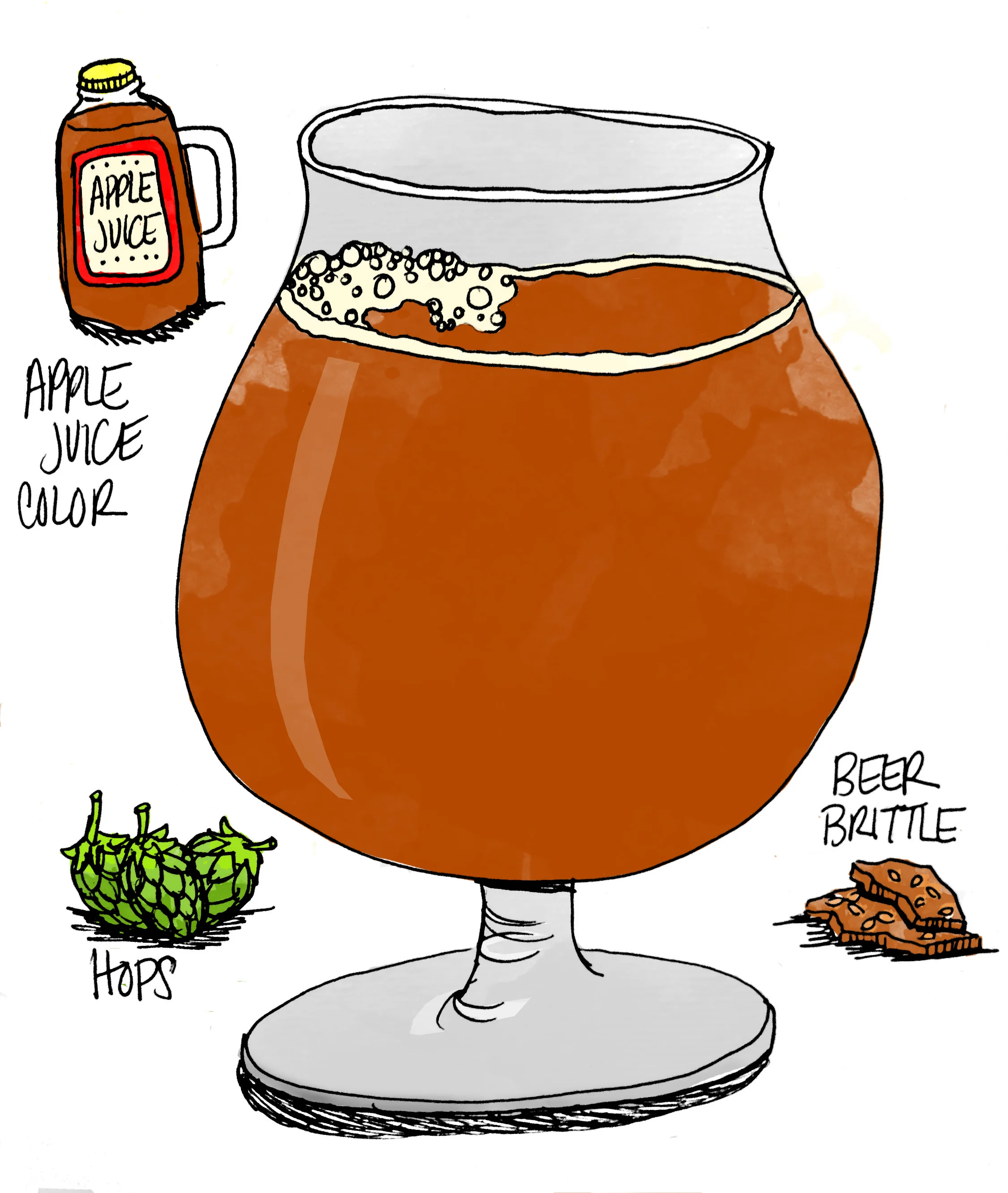 His & Hers Beer Notes review