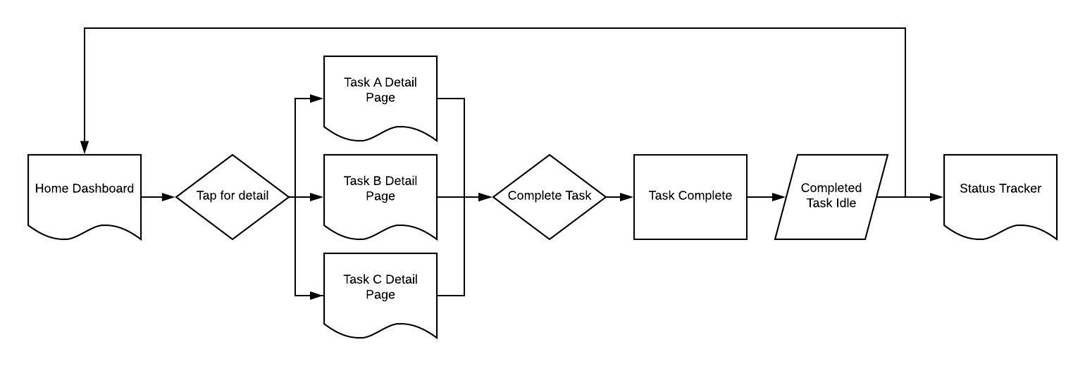 Blank Diagram (1) copy.jpeg