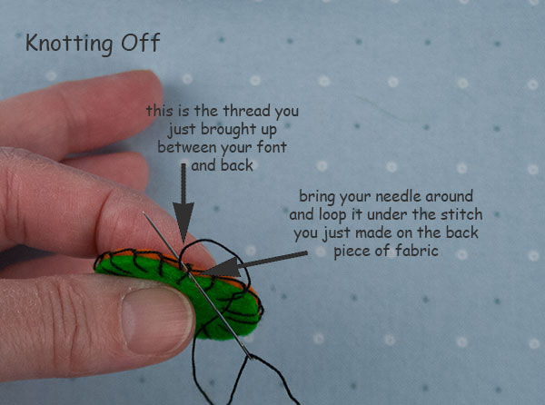 Sewing With Wool Felt - A Beginner's Guide To Blanket Stitch — Oliver Rabbit